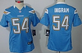 Women's Nike Limited San Diego Chargers #54 Melvin Ingram Light Blue Jerseys,baseball caps,new era cap wholesale,wholesale hats