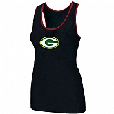 Nike Green Bay Packers Ladies Big Logo Tri-Blend Racerback stretch Tank Top Black,baseball caps,new era cap wholesale,wholesale hats